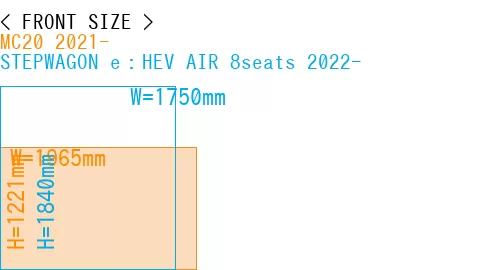 #MC20 2021- + STEPWAGON e：HEV AIR 8seats 2022-